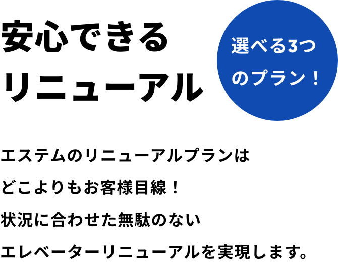 安心できるリニューアル 選べる3つのプラン