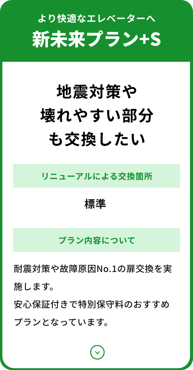 新未来プラン+S